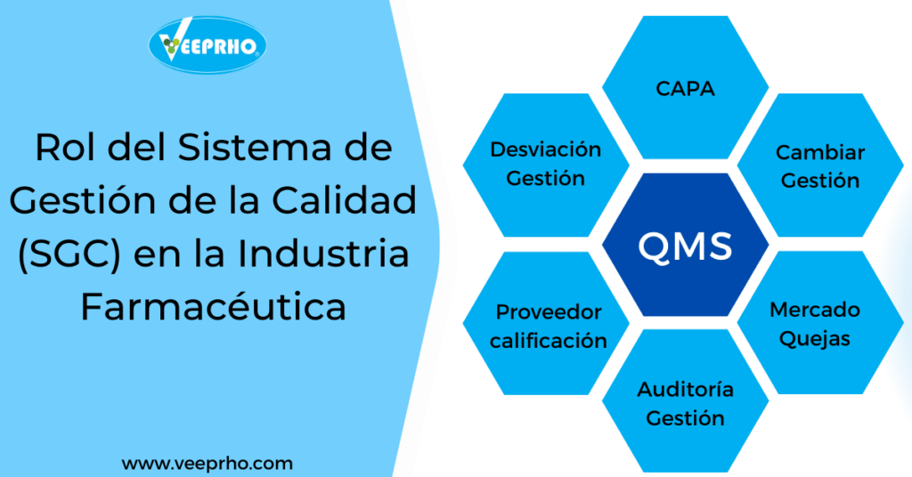 Gestión de la calidad en servicios de salud pública