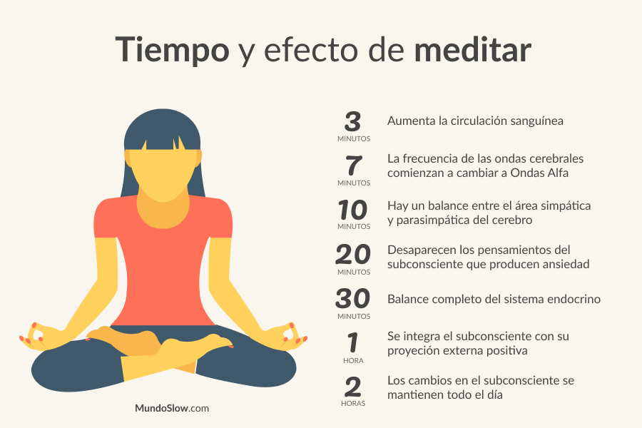 La importancia de la meditación para la salud mental